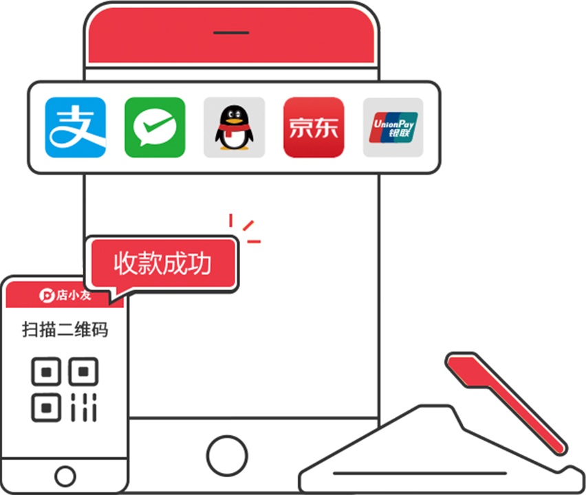 主流移动支付全能收